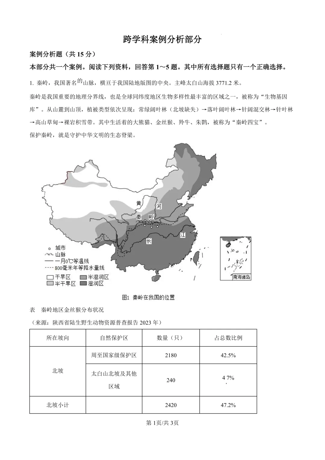 2026届上海市嘉定区初三一模跨学科试卷(原卷版+解析版)-第1张图片-四季读书网 2026届上海市嘉定区初三一模跨学科试卷(原卷版+解析版)-第1张图片-四季读书网