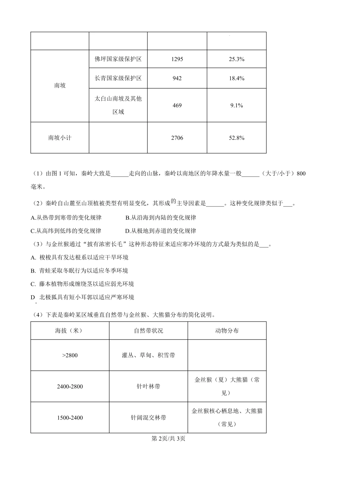 2026届上海市嘉定区初三一模跨学科试卷(原卷版+解析版)-第2张图片-四季读书网 2026届上海市嘉定区初三一模跨学科试卷(原卷版+解析版)-第2张图片-四季读书网