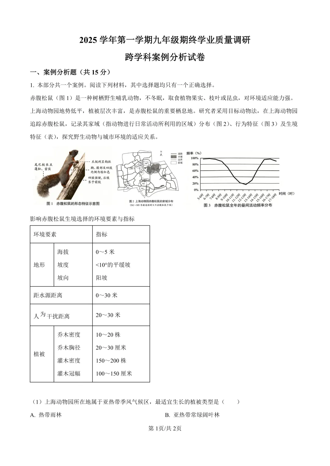 2026届上海市青浦区初三一模跨学科试卷(原卷版+解析版)-第1张图片-四季读书网