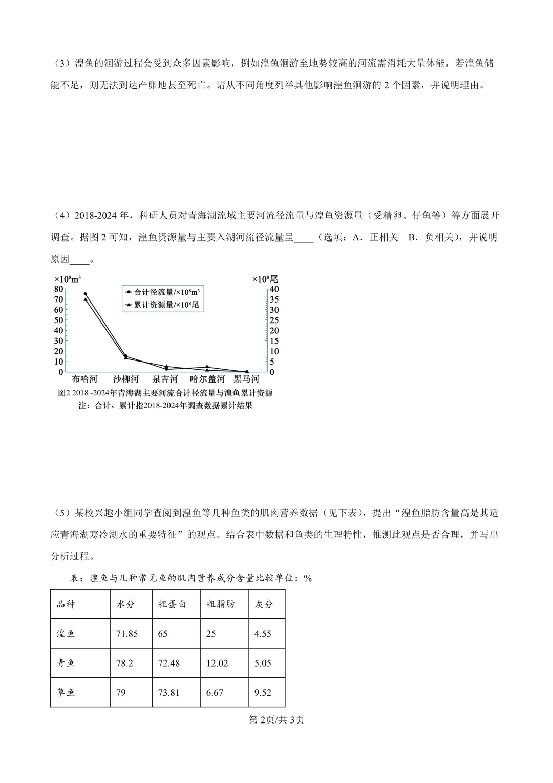 2026届上海市长宁区初三一模跨学科试卷(原卷版+解析版)-第2张图片-四季读书网 2026届上海市长宁区初三一模跨学科试卷(原卷版+解析版)-第2张图片-四季读书网