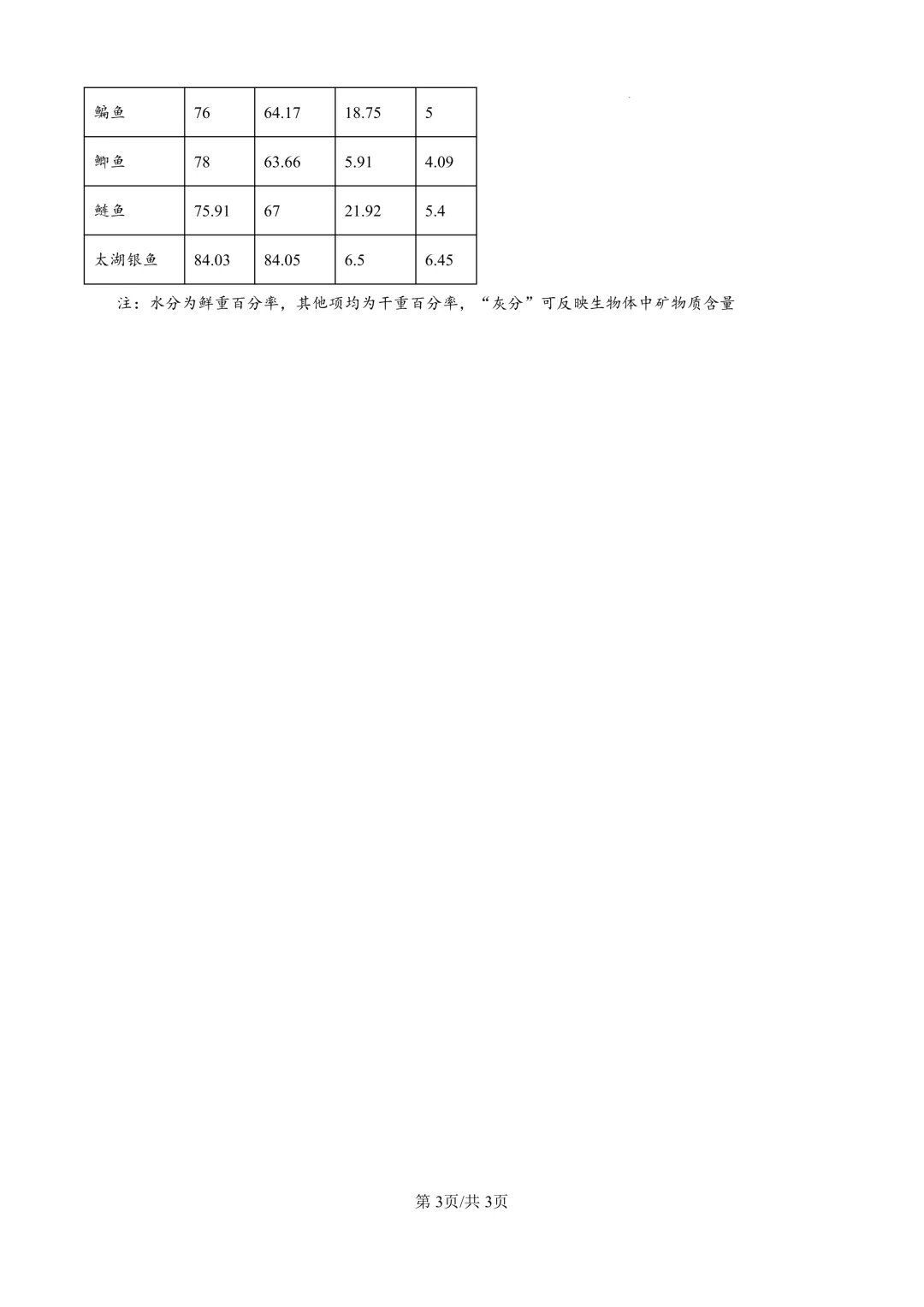 2026届上海市长宁区初三一模跨学科试卷(原卷版+解析版)-第3张图片-四季读书网 2026届上海市长宁区初三一模跨学科试卷(原卷版+解析版)-第3张图片-四季读书网