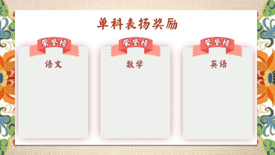 初一七年级期中家长会苦尽甘来终有时PPT课件完整版32页-第10张图片-四季读书网
