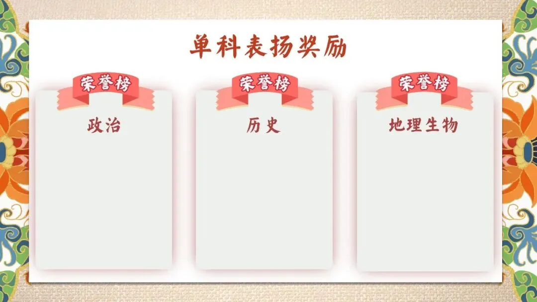 初一七年级期中家长会苦尽甘来终有时PPT课件完整版32页-第11张图片-四季读书网