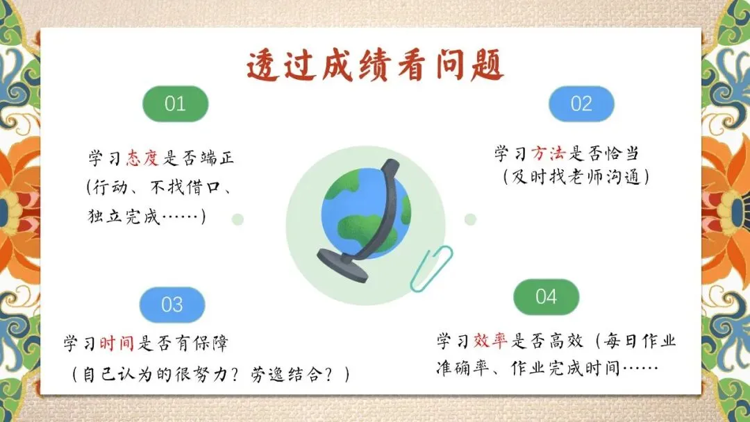 初一七年级期中家长会苦尽甘来终有时PPT课件完整版32页-第13张图片-四季读书网