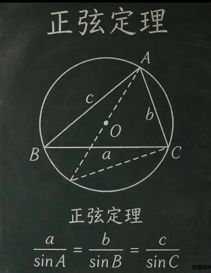 写给晨宝初二第一次月考-第3张图片-四季读书网