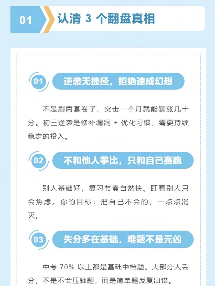 初三翻盘:拼的不是熬夜,是方法-第2张图片-四季读书网