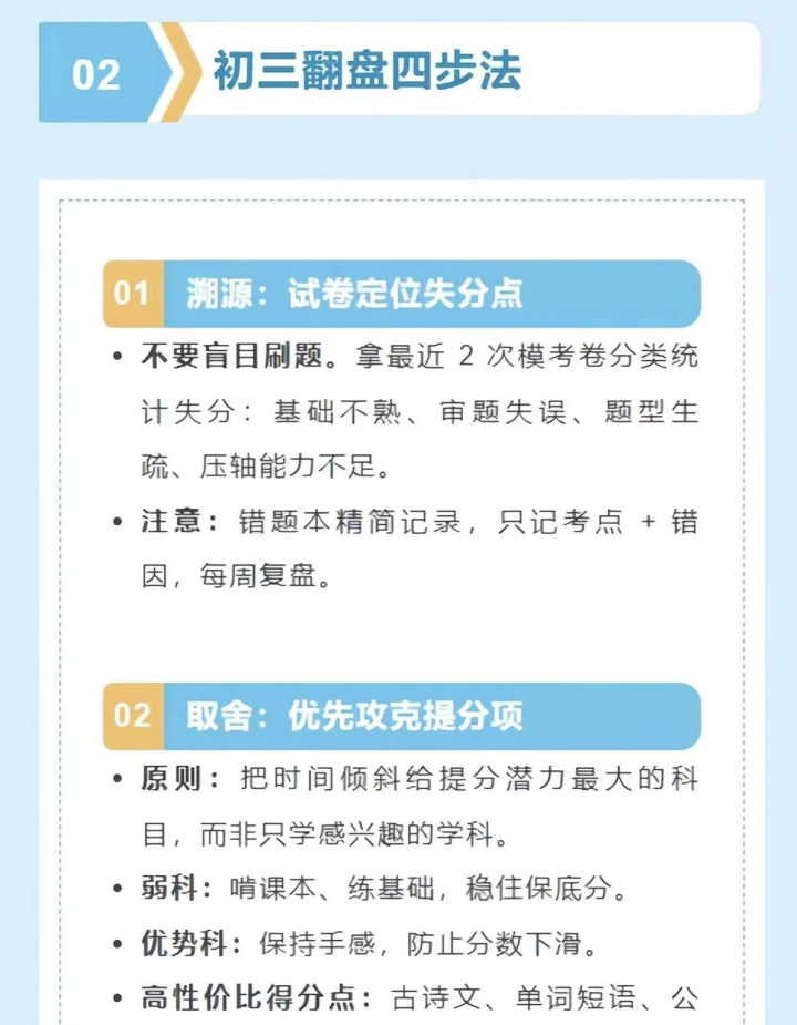 初三翻盘:拼的不是熬夜,是方法-第3张图片-四季读书网