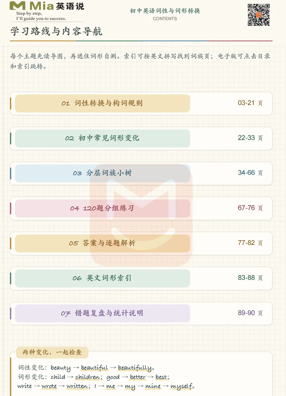 广州中考英语阅读丢分根源:同义替换!-第5张图片-四季读书网