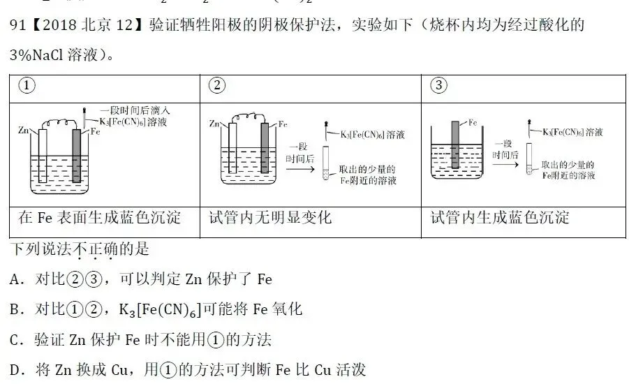高考化学选择题微课主题07∣电化学091-100(本期为2018年和2019年的10道题)-第2张图片-四季读书网 高考化学选择题微课主题07∣电化学091-100(本期为2018年和2019年的10道题)-第2张图片-四季读书网