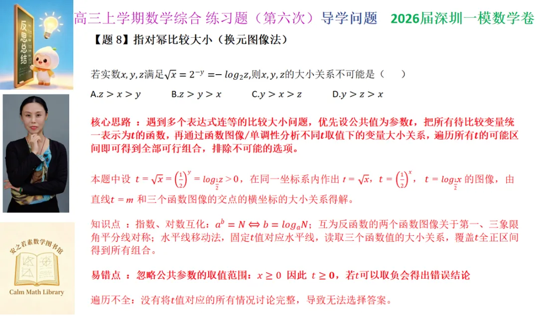 地市高考模拟卷导学问题 | 2026年深圳市高三年级第一次调研(深圳一模)数学试卷-第8张图片-四季读书网 地市高考模拟卷导学问题 | 2026年深圳市高三年级第一次调研(深圳一模)数学试卷-第8张图片-四季读书网