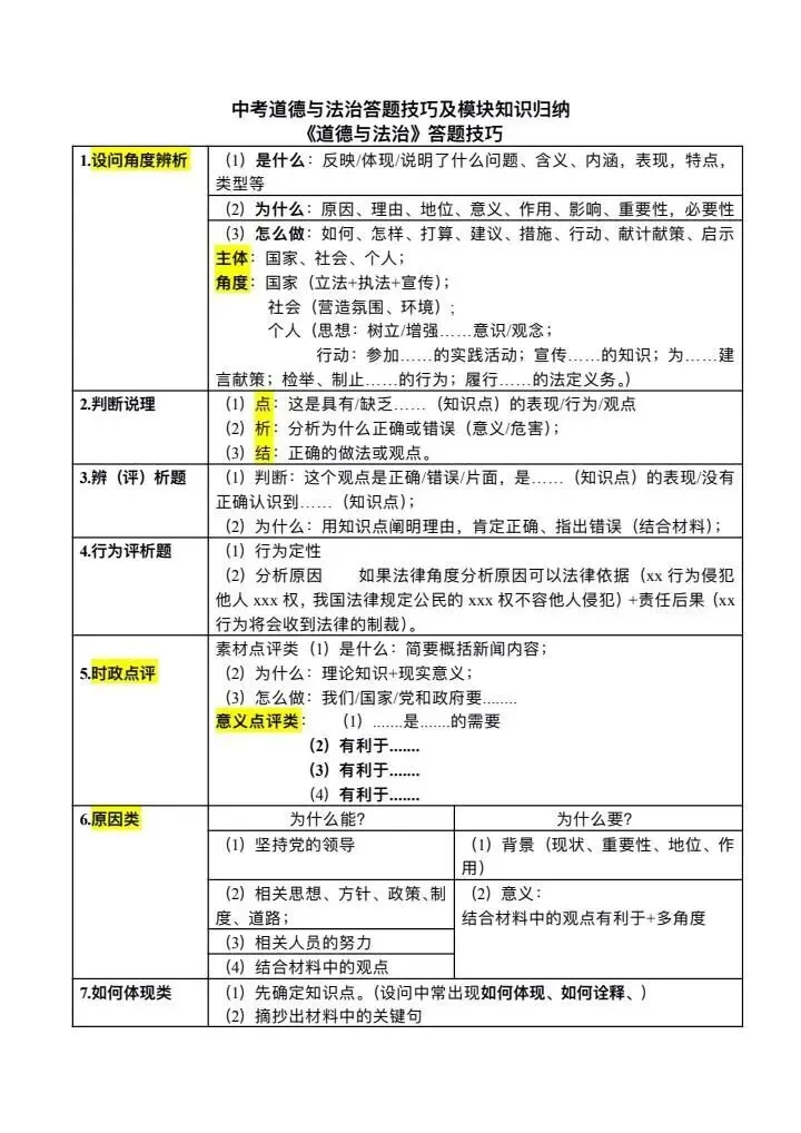 中考道法答题技巧归纳总结-第3张图片-四季读书网 中考道法答题技巧归纳总结-第3张图片-四季读书网