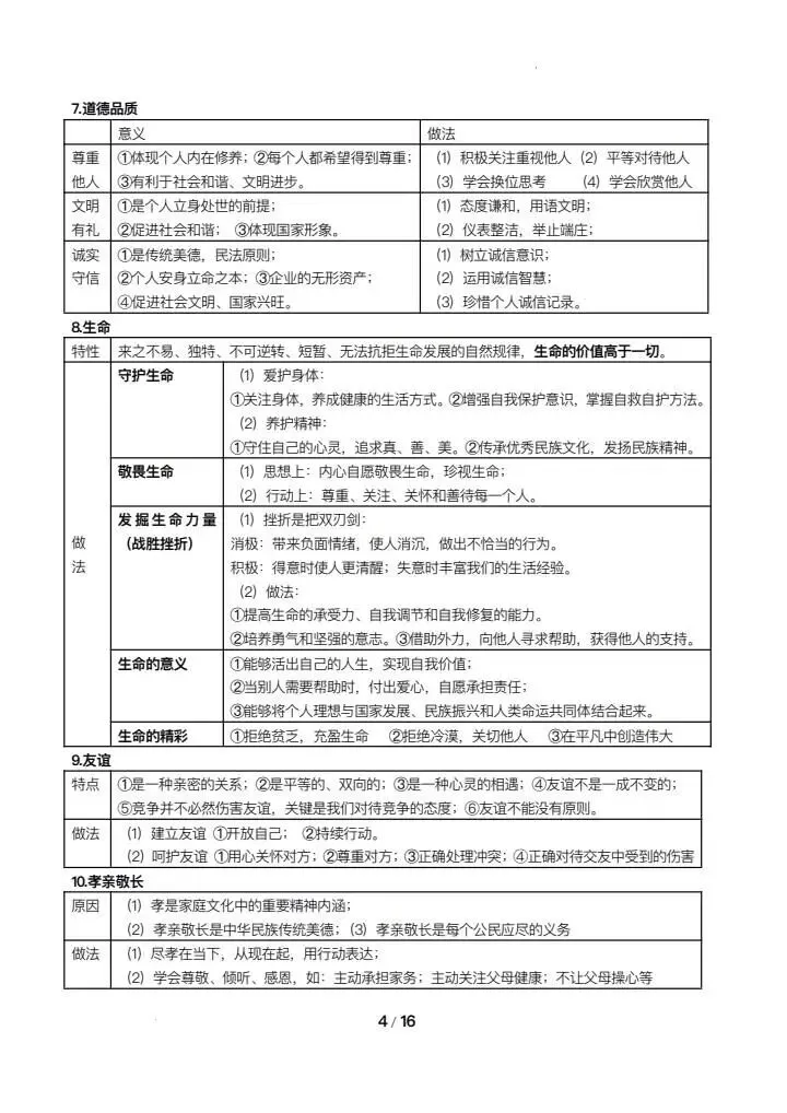中考道法答题技巧归纳总结-第6张图片-四季读书网 中考道法答题技巧归纳总结-第6张图片-四季读书网