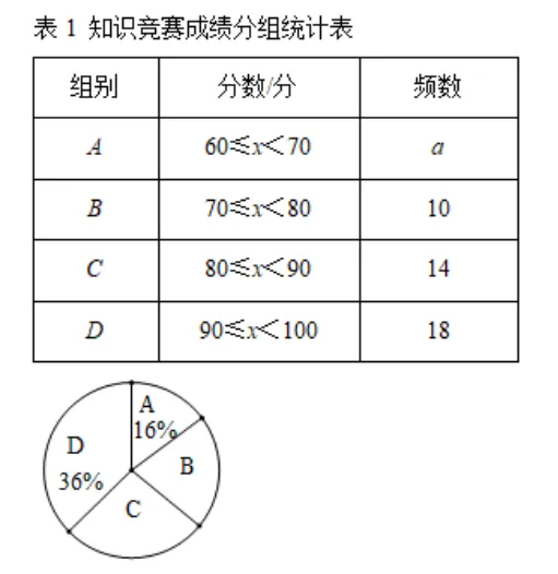 中考数学《数据统计专题讲义》-第4张图片-四季读书网 中考数学《数据统计专题讲义》-第4张图片-四季读书网