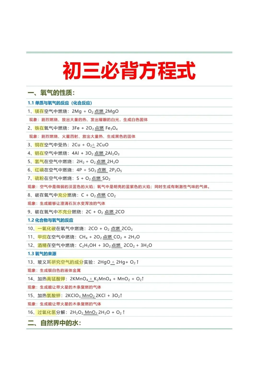 【攻略干货】初三化学必背方程式(可分享)-第2张图片-四季读书网