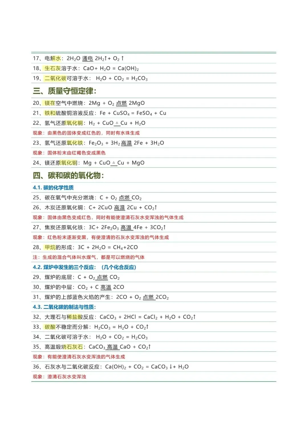 【攻略干货】初三化学必背方程式(可分享)-第3张图片-四季读书网