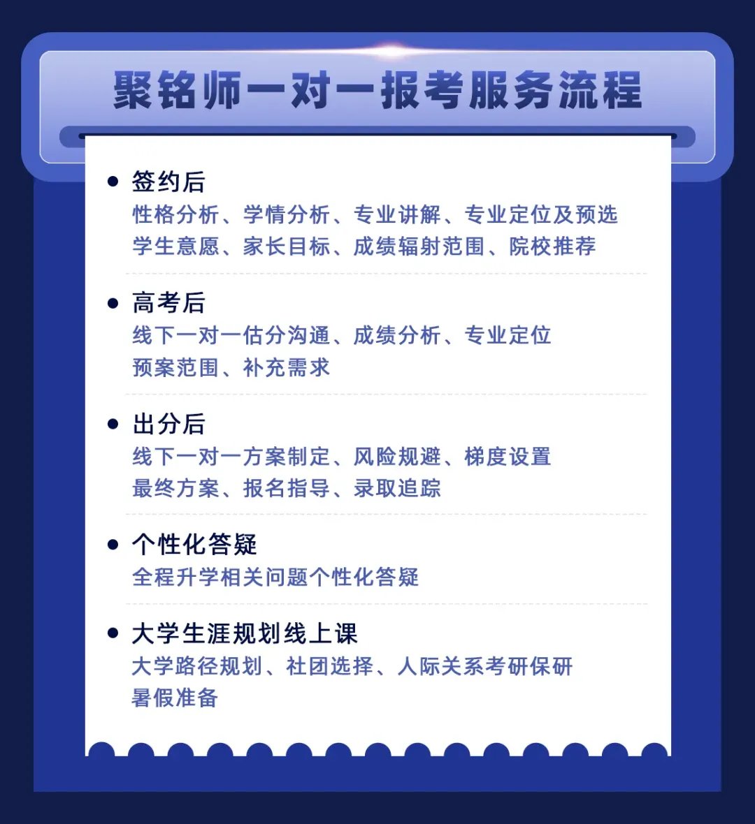 陕西高考报名即将启动:2027届家长,这4件事提前准备(建议收藏)-第3张图片-四季读书网