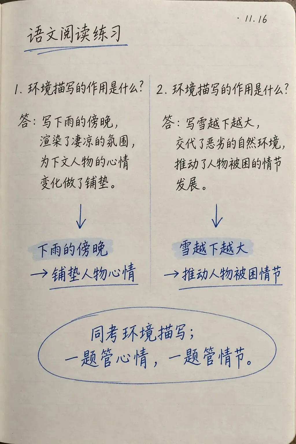 中考语文考到144分,这份经验值得初中家长看一看-第1张图片-四季读书网 中考语文考到144分,这份经验值得初中家长看一看-第1张图片-四季读书网