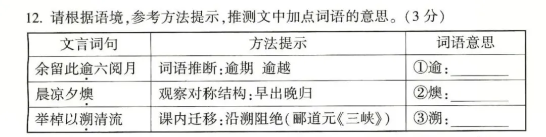 别让“马虎”背锅:2026年中考审题误区全诊断与破解之道-第14张图片-四季读书网 别让“马虎”背锅:2026年中考审题误区全诊断与破解之道-第14张图片-四季读书网