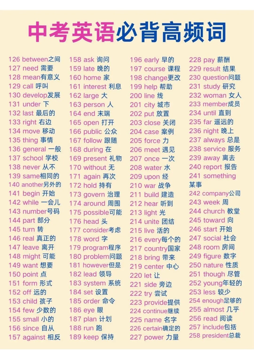 【建议收藏】新版中考英语核心高频词汇,可分享可打印!-第5张图片-四季读书网