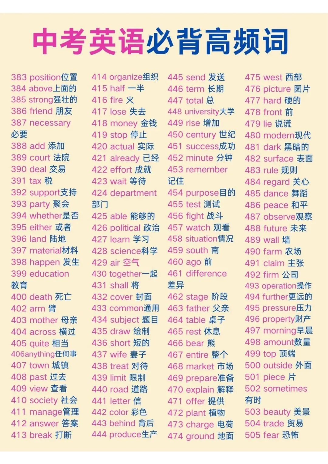 【建议收藏】新版中考英语核心高频词汇,可分享可打印!-第7张图片-四季读书网