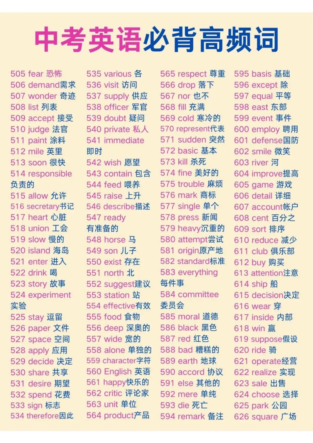 【建议收藏】新版中考英语核心高频词汇,可分享可打印!-第8张图片-四季读书网