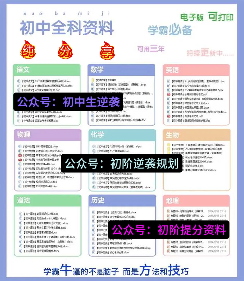 【建议收藏】新版中考英语核心高频词汇,可分享可打印!-第9张图片-四季读书网