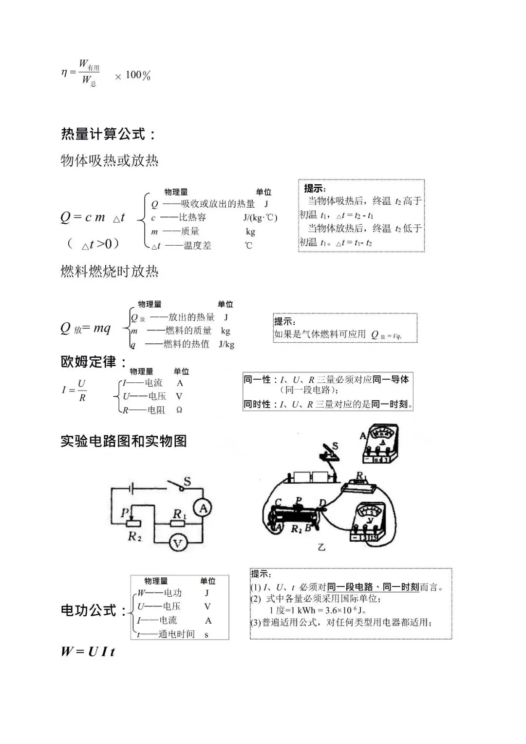 【攻略干货】中考物理公式完整版(可分享)-第5张图片-四季读书网