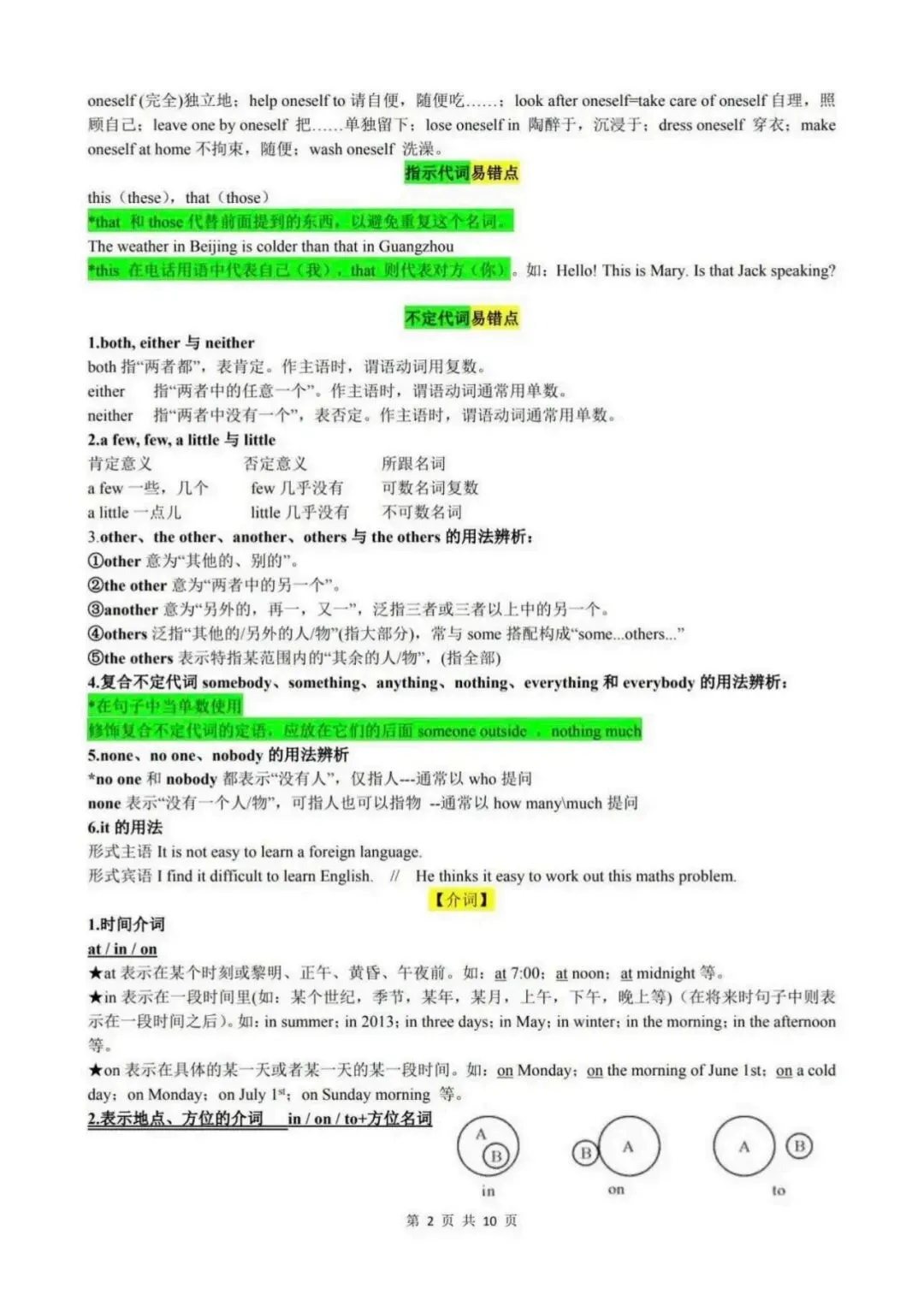 【攻略干货】中考英语语法考点汇总(可分享)-第4张图片-四季读书网 【攻略干货】中考英语语法考点汇总(可分享)-第4张图片-四季读书网