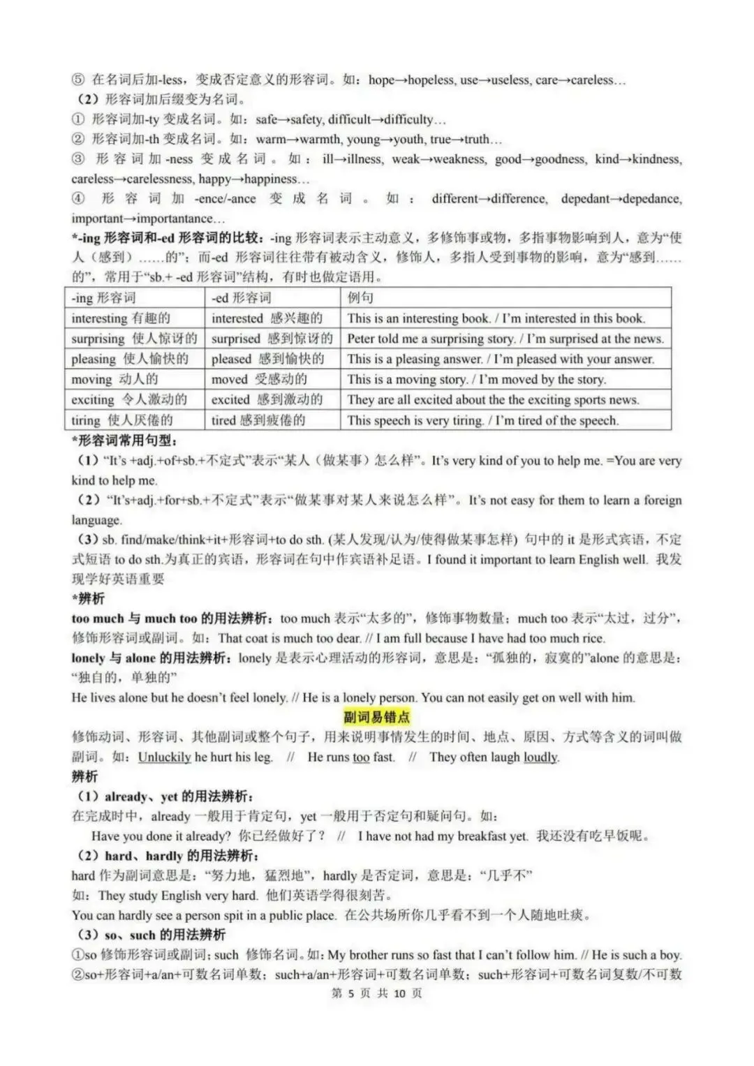 【攻略干货】中考英语语法考点汇总(可分享)-第6张图片-四季读书网 【攻略干货】中考英语语法考点汇总(可分享)-第6张图片-四季读书网