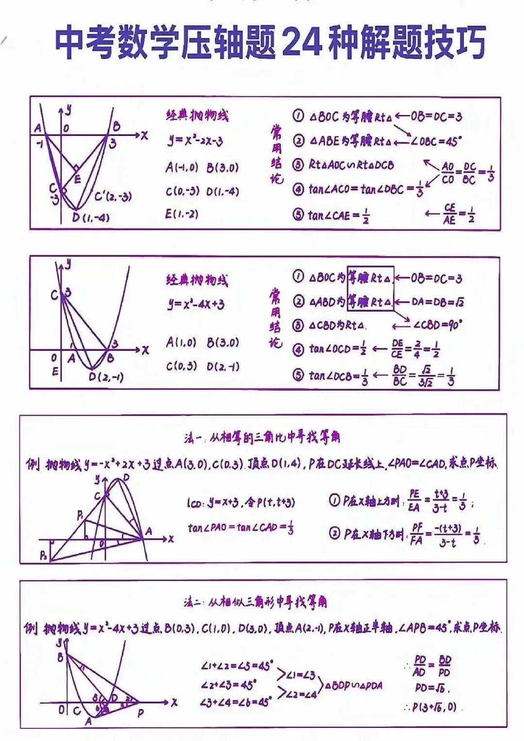【攻略干货】中考数学压轴题24种解题技巧(可分享)-第2张图片-四季读书网 【攻略干货】中考数学压轴题24种解题技巧(可分享)-第2张图片-四季读书网
