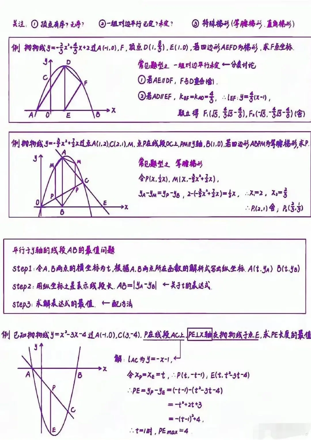 【攻略干货】中考数学压轴题24种解题技巧(可分享)-第3张图片-四季读书网 【攻略干货】中考数学压轴题24种解题技巧(可分享)-第3张图片-四季读书网