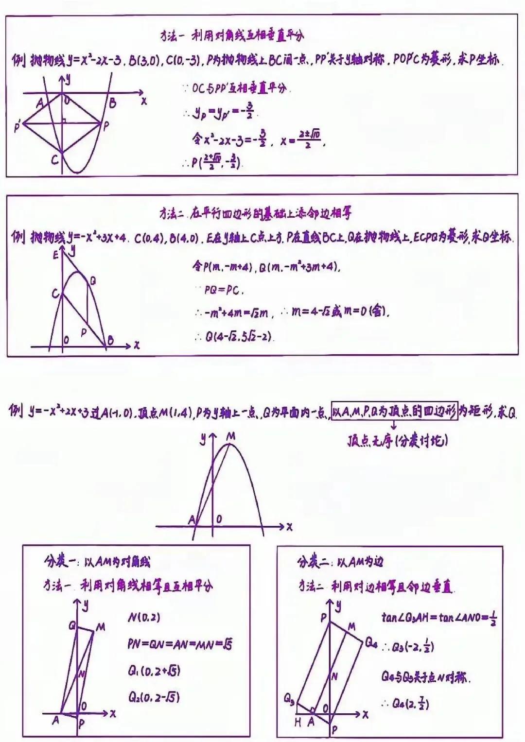 【攻略干货】中考数学压轴题24种解题技巧(可分享)-第4张图片-四季读书网 【攻略干货】中考数学压轴题24种解题技巧(可分享)-第4张图片-四季读书网