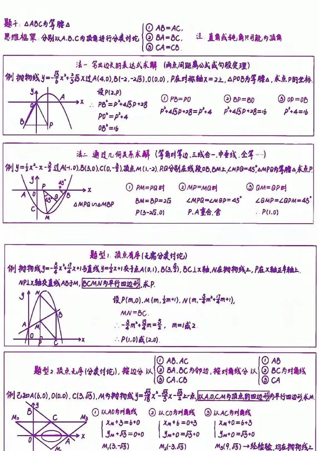 【攻略干货】中考数学压轴题24种解题技巧(可分享)-第5张图片-四季读书网 【攻略干货】中考数学压轴题24种解题技巧(可分享)-第5张图片-四季读书网