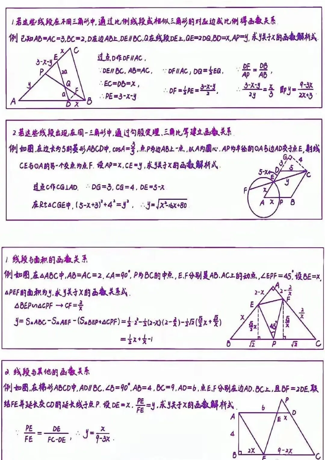 【攻略干货】中考数学压轴题24种解题技巧(可分享)-第7张图片-四季读书网 【攻略干货】中考数学压轴题24种解题技巧(可分享)-第7张图片-四季读书网