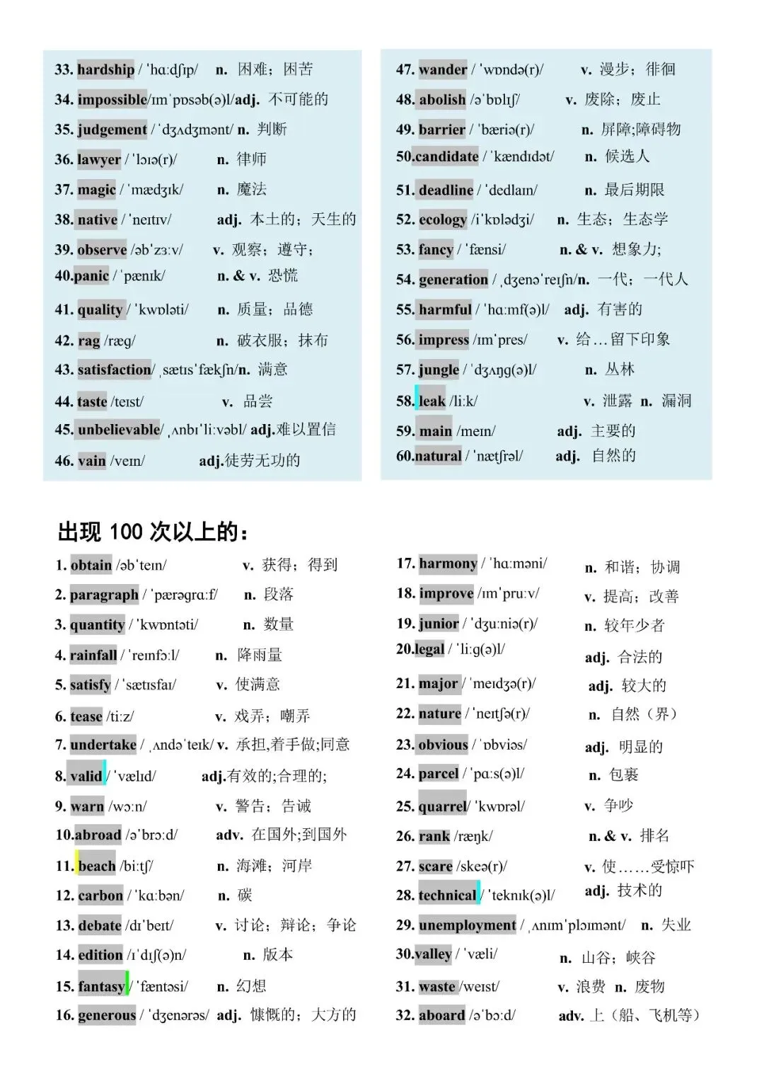 【收藏必备】新版中考英语常考960个高频词(可分享)-第3张图片-四季读书网