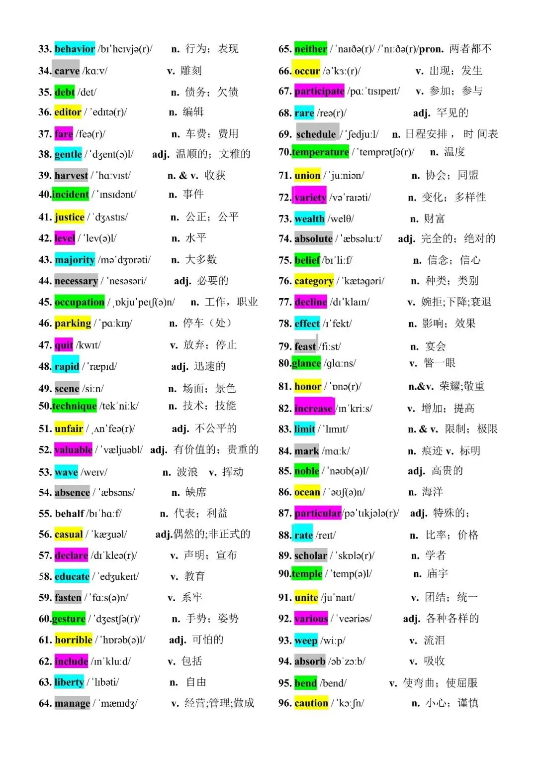 【收藏必备】新版中考英语常考960个高频词(可分享)-第4张图片-四季读书网
