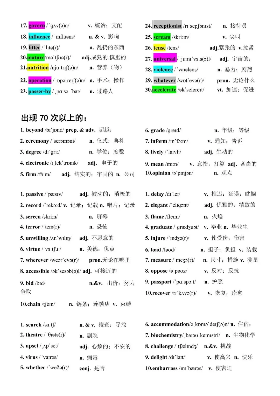 【收藏必备】新版中考英语常考960个高频词(可分享)-第6张图片-四季读书网