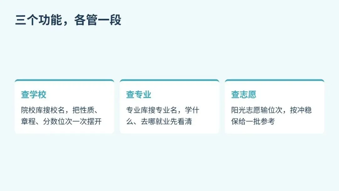 阳光高考网能干什么,高三生现在就可盯起来-第3张图片-四季读书网