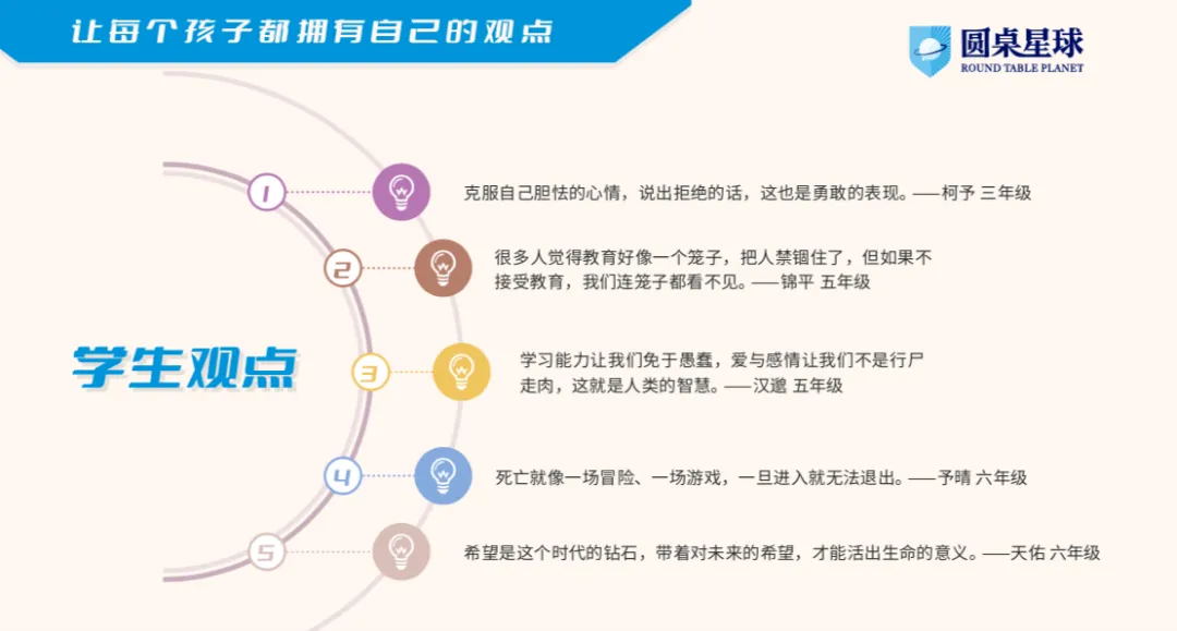 今年中高考后,厦门小初家庭的鸡娃新方向,令人很吃惊!-第13张图片-四季读书网 今年中高考后,厦门小初家庭的鸡娃新方向,令人很吃惊!-第13张图片-四季读书网