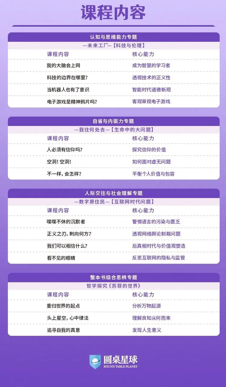 今年中高考后,厦门小初家庭的鸡娃新方向,令人很吃惊!-第31张图片-四季读书网 今年中高考后,厦门小初家庭的鸡娃新方向,令人很吃惊!-第31张图片-四季读书网