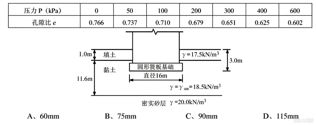 每日一道案例真题(6)-第1张图片-四季读书网 每日一道案例真题(6)-第1张图片-四季读书网