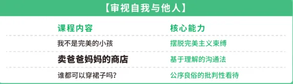 今年中高考后,厦门小初家庭的鸡娃新方向,令人很吃惊!-第35张图片-四季读书网 今年中高考后,厦门小初家庭的鸡娃新方向,令人很吃惊!-第35张图片-四季读书网
