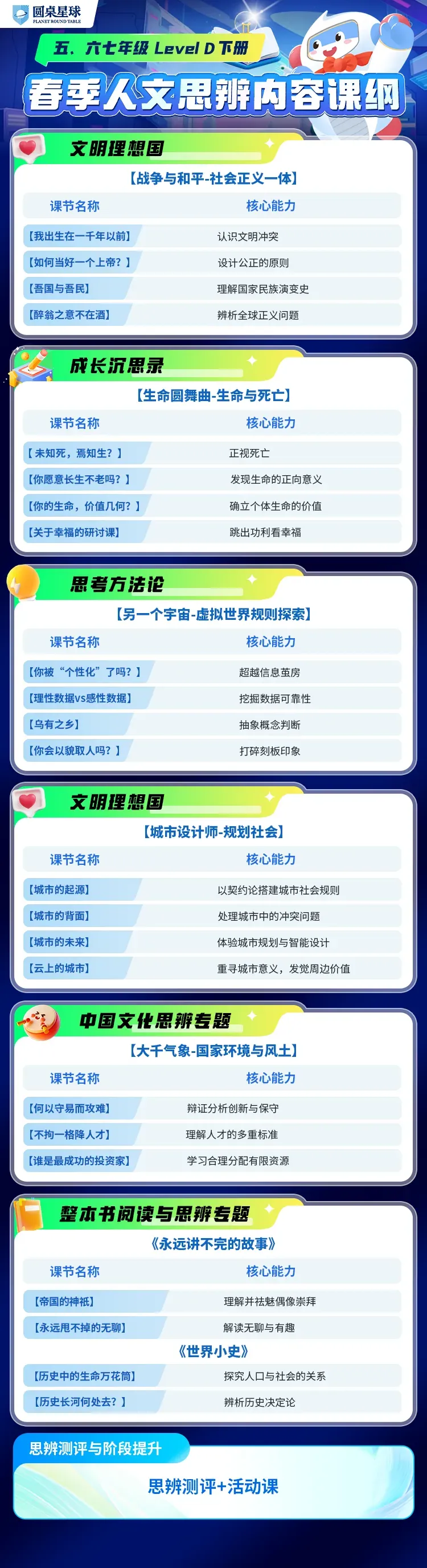 今年中高考后,厦门小初家庭的鸡娃新方向,令人很吃惊!-第41张图片-四季读书网 今年中高考后,厦门小初家庭的鸡娃新方向,令人很吃惊!-第41张图片-四季读书网
