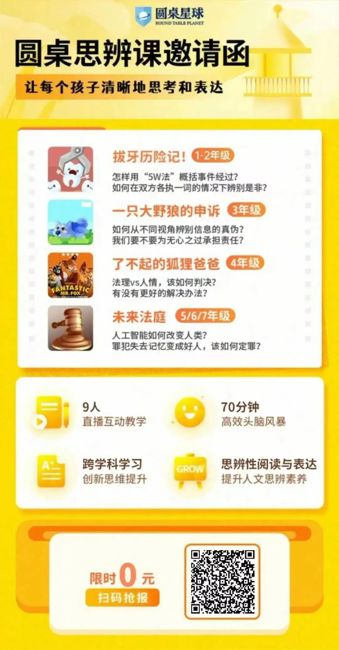 今年中高考后,厦门小初家庭的鸡娃新方向,令人很吃惊!-第44张图片-四季读书网 今年中高考后,厦门小初家庭的鸡娃新方向,令人很吃惊!-第44张图片-四季读书网