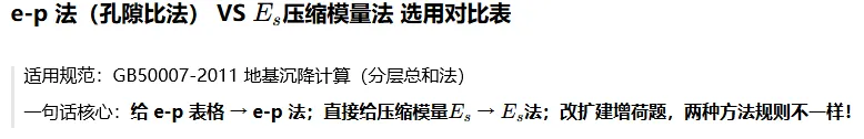 每日一道案例真题(6)-第11张图片-四季读书网 每日一道案例真题(6)-第11张图片-四季读书网