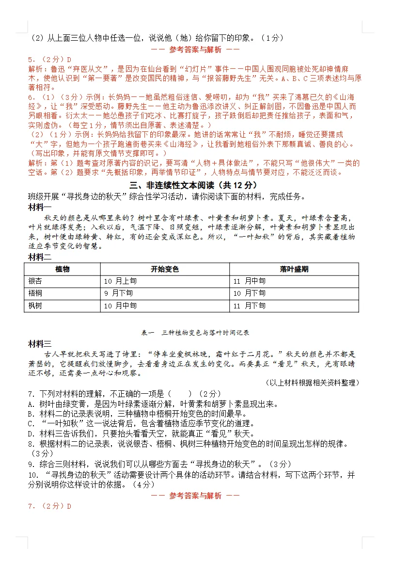 初一语文 | 2026-2027学年七年级语文上册第一次月考试卷(附答案解析),可打印!-第5张图片-四季读书网 初一语文 | 2026-2027学年七年级语文上册第一次月考试卷(附答案解析),可打印!-第5张图片-四季读书网