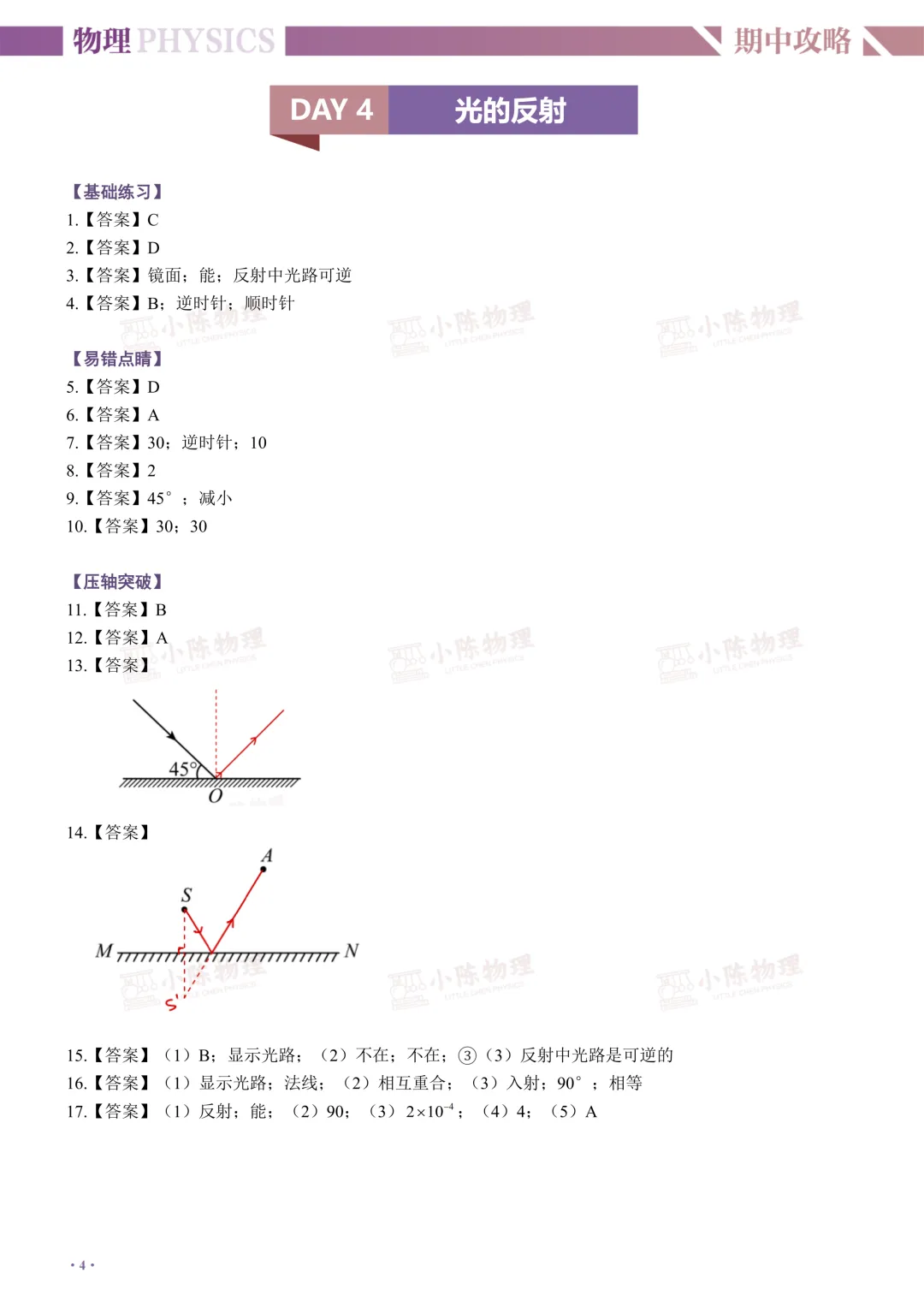 初二物理期中打卡Day4 光的反射-第15张图片-四季读书网
