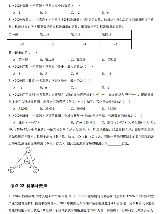 2026年中考数学“真题”分项汇编,全国通用版,备战2027中考,一定要练!-第8张图片-四季读书网 2026年中考数学“真题”分项汇编,全国通用版,备战2027中考,一定要练!-第8张图片-四季读书网