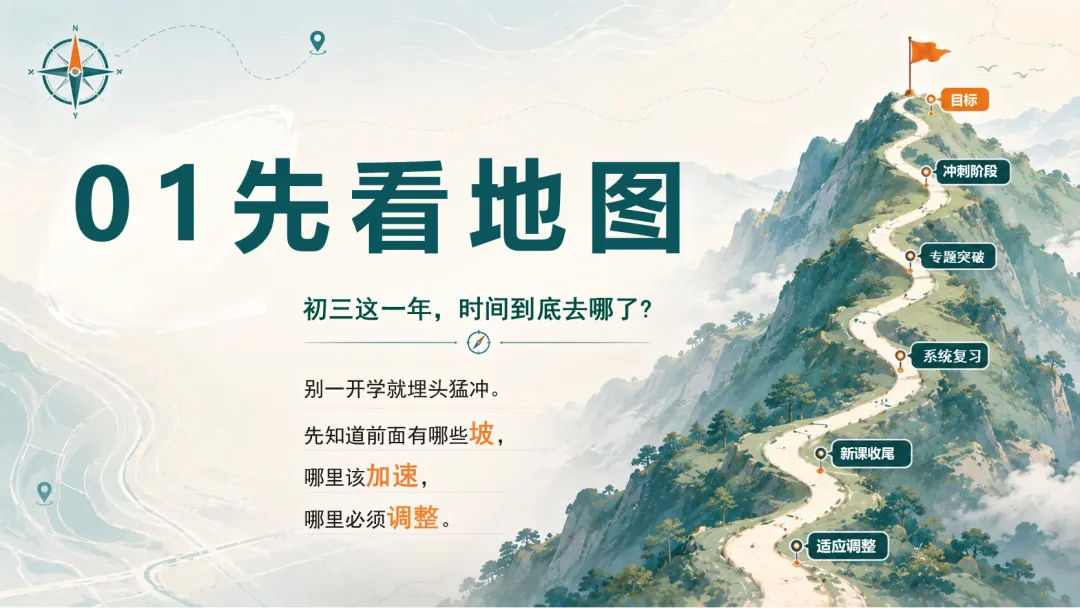初三开学第一课PPT——初三,拼的到底是什么?-第7张图片-四季读书网