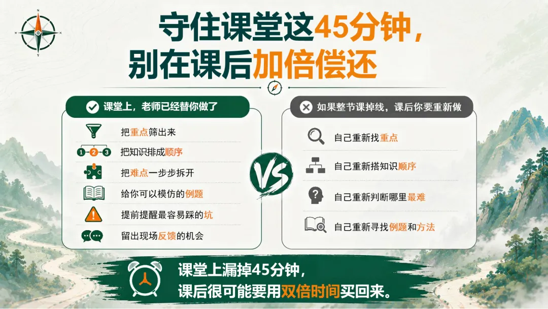 初三开学第一课PPT——初三,拼的到底是什么?-第22张图片-四季读书网
